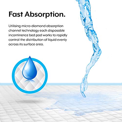30 x Aidteq Professional 90cm x 60cm Almohadillas de incontinencia desechables | Alfombrillas protectoras impermeables absorbentes para colchones, sofás y sillas para bebés, niños, adultos y ancianos