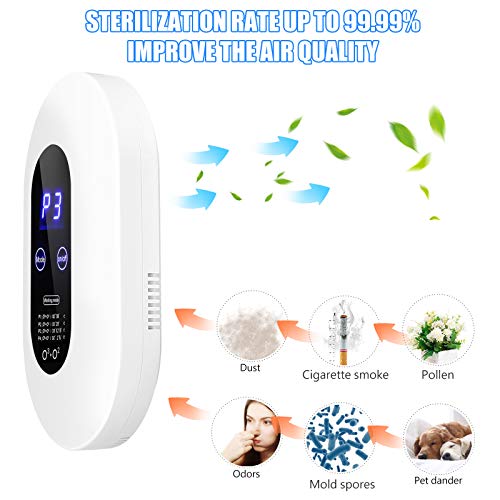 ACADGQ Purificador de Aire Inicio Desodorizando Esterilizador de Ozono,Mini Generador de Ozono Esterilizador,Ionizador De Aire Desodorizador,Purificador de Aireozonizador para Mascotas,Auto,Baños etc