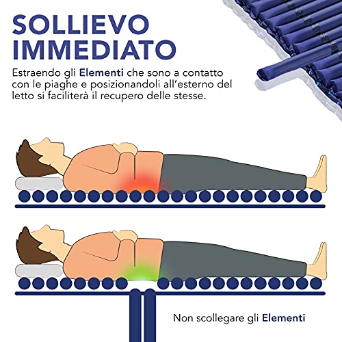 AIESI® Colchón Antiescaras de elementos intercambiables con compresor ajustable de ciclo alterno DOCTOR MATTPLUS # 22 elementos # Capacidad 150 Kg # Silencioso # Garantía 24 meses
