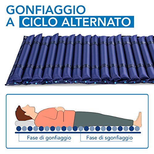 AIESI® Colchón Antiescaras de elementos intercambiables con compresor ajustable de ciclo alterno DOCTOR MATTPLUS # 22 elementos # Capacidad 150 Kg # Silencioso # Garantía 24 meses