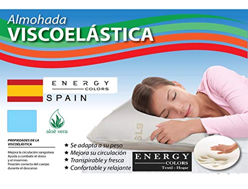 ALOE VERA ALMOHADA VISCOELÁSTICA FABRICADA EN ESPAÑA ANATÓMICO ORTOPÉDICO ANTIÁCARO (70 (pack 2 almohadas))