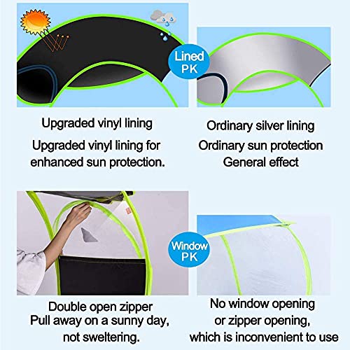 Barm Universal Car Motor Scooter Paraguas Mobility Sun Shade Rain Cover Impermeable, Scooter Mobility Scooter Canopy