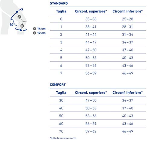 BAUERFEIND Rodillera GenuTrain Unisex para el Alivio, Estabilización y Activación después de una Lesión, Cirugía o en casos Crónicos como Gonartrosis (desgaste articular) o Artritis, titán