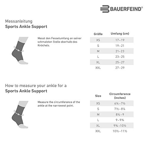 Bauerfeind Tobillera unisex"Ankle Support" 1 tobillera para deportes como fútbol, fitness o correr, no se dobla gracias a la tobillera tobillera (talla M), color azul
