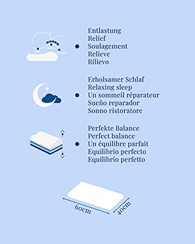 Bedtime Almohada de espuma viscoelástica para dolores cervicales, almohada ortopédica con espuma viscoelástica, 40 x 60 cm