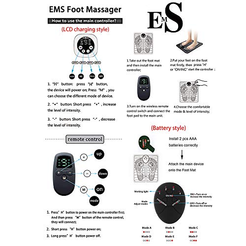 Bestine Estimulador Muscular EMS Trainer USB Recargable Estimulador Muscular Abdominal Abdomen Cintura Ejercitador Tonificante Cinturón para Hombres Mujeres (No Necesita Almohadillas Repuesto o Gel)