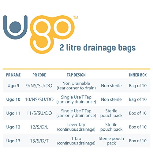Bolsas de Noche de 2L Ugo (x10) - Bolsas de Drenaje de Orina/Bolsas Nocturnas de Catéter, T Tap o Lever Tap (Paquete de 10) (Ugo 10 - Grifo en T De Un Solo Uso, No Estéril)