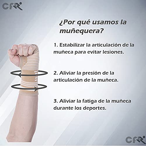 CFR Muñequera, Férula para Muñeca para el Síndrome del Túnel Carpiano Alivio del Dolor y Estabilidad,