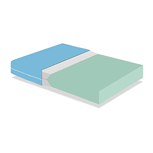 Colchón Medical 90x190 GERIÁTRICO - Altura 20 CM - para Camas articuladas - Espuma terapéutica - Desenfundable e Impermeable