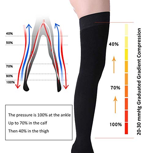 Compresión Muslo Medias altas 23-32-mmHg Ayuda de alivio Prevenga la vena varicosa (Color : Black, Size : XXL)