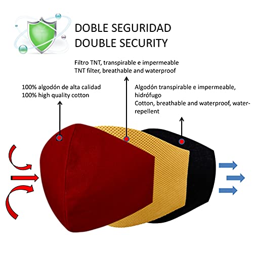 Cussi - Mascarilla de Tela Higiénica Reutilizable Homologada UNE 0065:20 y Certificada BFE 99%, Lavable hasta 20 ciclos-pack 2 mascarillas, estuche, filtros extra (ROJO OSCURO, NEGRO)
