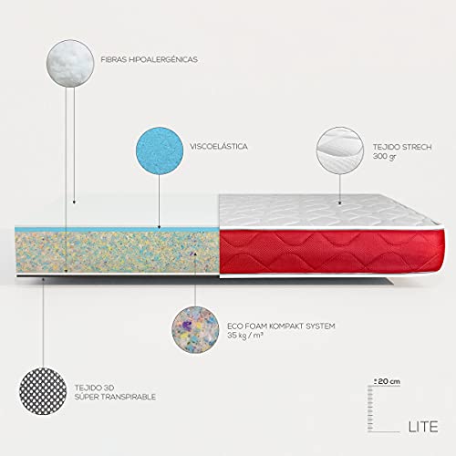 Duérmete Online - Colchón Viscoelástico Lite Reversible | Firme y Confortable | Altura 20cm | Cara Invierno / Verano | 90x180