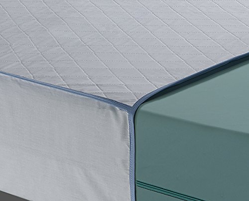 Empapador Superabsorbente Alta Resistencia 90X75 cm.