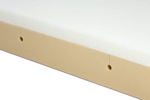 Ferlex - Colchón ortopédico viscoelástico con funda de Tencel | Natural, Fresco e Higiénico | Apto para camas Articuladas y Normales (80x190, 20)