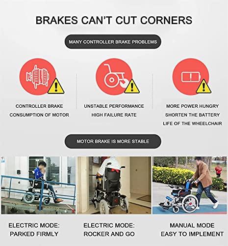 FGVDJ Silla de Ruedas eléctrica, Plegable Silla de Ruedas Ligera Silla de Ruedas eléctrica Scooter Inteligente Plegable y Ligero para discapacitados Silla de Ruedas de ale