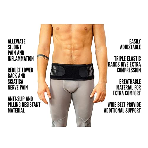 FYRGHZ Articulación sacroilíaca Cinturón de Cadera Antideslizante Pelvic Sacral Lumbar Soporte Brace Lumbar Belly Band Unisex (Color: Black, Size: L) Harmonious Home