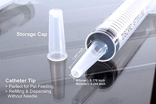 Gebildet 5pcs Jeringuillas de plástico 60ml, Jeringa de Jardín, Jeringas Desechables, Ideal para Laboratorios Científicos, Medición, Riego, Relleno, Filtración, Múltiples Usos, sin Aguja