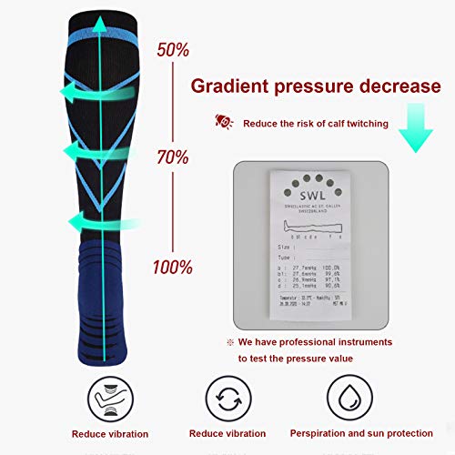 Generric Calcetines Largos de Compresión Graduados, Medias de Compresión Transpirables para Hombres Mujeres, Calcetines soporte de Pantorrillas, Viajes, Deportes Atléticos(20-30 mmHg) (azul)