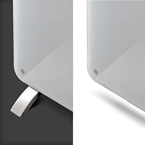 Gridinlux | Radiador Eléctrico Silencioso Programable | Control Móvil App y WIFI | 2 Potencias | Bajo Consumo | Apto para Baños | Homely WiFi Warm 1500W | Resistencia IP24