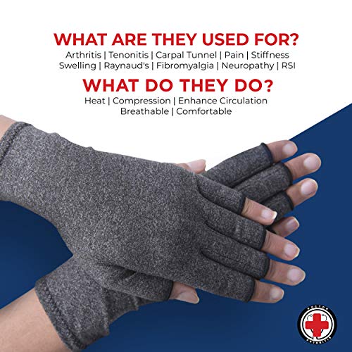 Guantes Artritis Desarrollados por Médicos - Guantes de Compresión Sin Dedos para Aliviar Síntomas de la Artritis, Enfermedad de Raynaud y Túnel Carpiano - Incluye Manual Escrito por Médico - Un Par