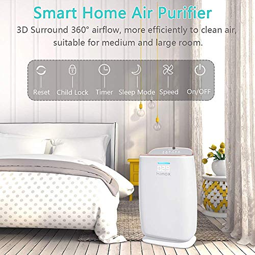 HIMOX Purificador de Aire, Smart Purificador Aire con Filtro Hepa H13, hasta 57m²/h, Indicador de Calidad de Aire, Modo Sueño, Generador ozono, Captura Alergias, Humo, Olor, Mascota H04RG