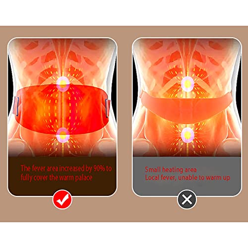 HZLGFX Cinturón de Calor, para Calambre de Estómago, Alivio de Cólicos Menstruales, lumbares, Abdominales, Almohadilla Eléctrica con 6 Niveles de Rápido Calentamiento.(Color:Moda Blanca)