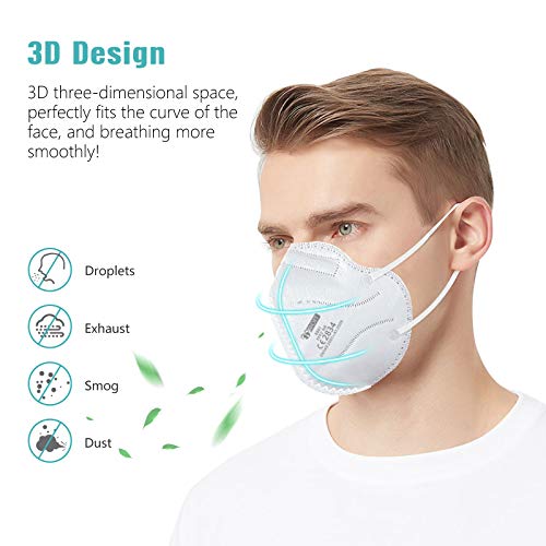 IDOIT Mascarillas ffp2 desechables 40 pcs homologadas protección de 5 Capas de CE 2834 y EN 149:2001+A1:2009
