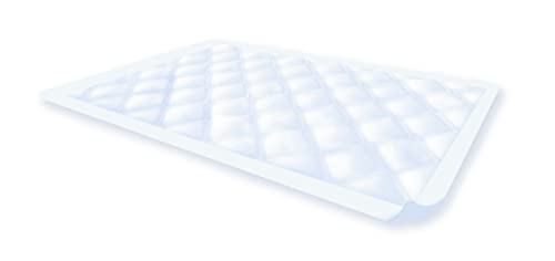 Indasbed Basic Protector Cama, 60 x 90 cm - 20 Unidades