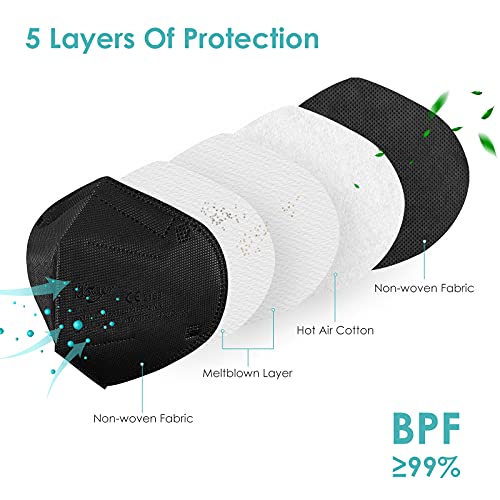 KKmier Mascarillas FFP2, Mascarilla FFP2 Homologada (30 Pack) eficiencia del filtro ≥95%, Máscaras con Certificado CE