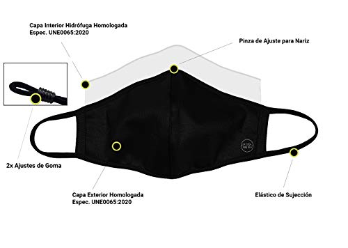 Mascarilla Higiénica de Tela Homologada Reutilizable Negra