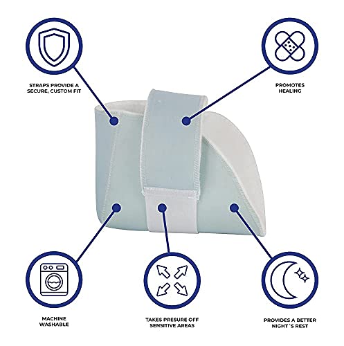 Mobiclinic, Taloneras antiescaras, Derecho, para Codo, para Talón, Marca Española, Patucos antiescaras, Prevención de escaras, Tela de borreguito, Talla Única, Ajustable, Lavable, Color Azul