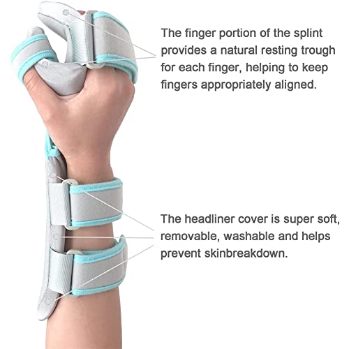 Nlight Férula Muñeca Órtesis Muñequeras con Tablilla para Muñeca Y Pulgar Estabilizador Ideal para Dolor De Síndrome De Túnel Carpiano, Fracturas,Esguinces Y Distensiones,Left,M