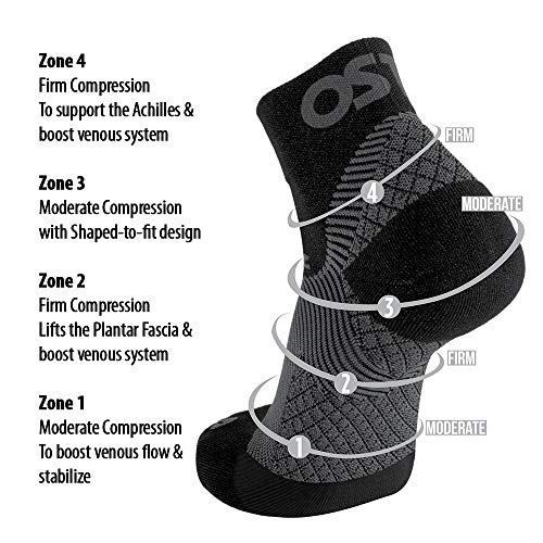 Orthosleeve media de compresión graduada para fascitis plantar y dolor en el talón FS4, Gris, talla M – paquete de dos unidades