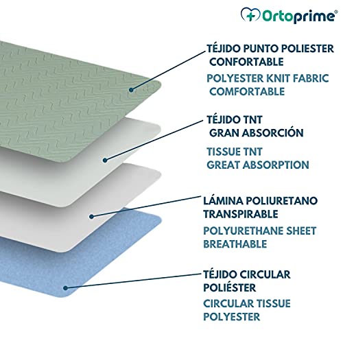 OrtoPrime Empapador Cama Adulto Lavable 135cm - Absorción 3,15 Litros m2 - Empapadores Geriátricos Más de 200 Lavados - Empapador Protector de Cama Reutilizable con Alas