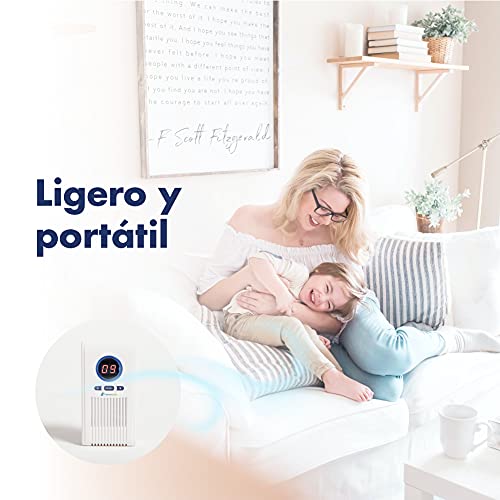 Ozono Hogar | Generador de Ozono Doméstico Mini | Ozonizador de Enchufe | Elimina los Malos Olores en 10 Minutos | Blanco, Producción 100 mg/h