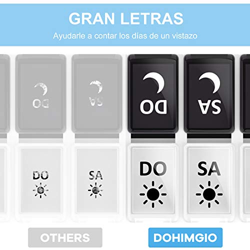 Pastillero Semanal Español 7 Dias, DOHIMGIO Organizador Medicamentos 2 Tomas Diaria con 14 Compartimentos (14) (14) (Blanco)