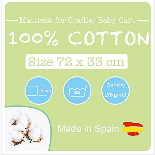 PEKITAS Colchón Ovalado Transpirable Capazo Moises 72x33x5 cm Fabricado En España