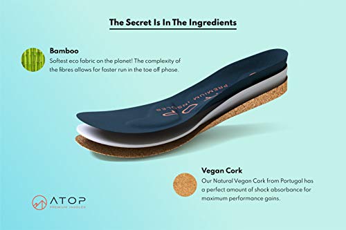 Plantilla Rendimiento ATOP | Ideal para Deportistas | Prevención de Fascitis Plantar y Pies Planos | Plantillas Ortopédicas Naturales de Gel para Correr | Apropiada para Hombres y Mujeres | EU 43