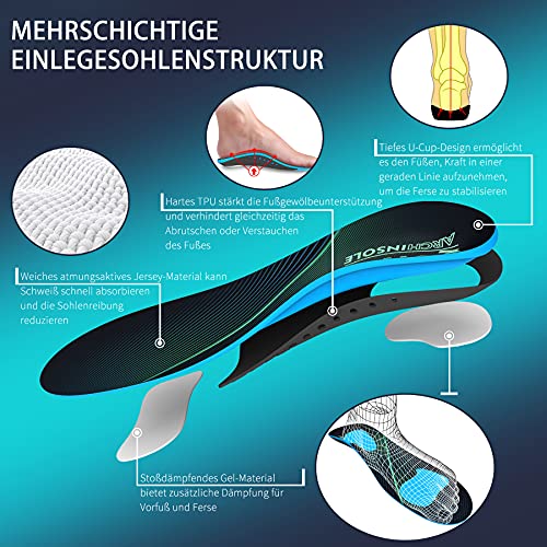 Plantillas Gel Hombre Trabajo, QBK Fascitis Plantar Mujer Plantillas con Soporte de Arco Alto, Almohadilla Metatarsal Adecuado para Caminar, Taloneras Espolon Calcaneo y Hernia Discal, XS