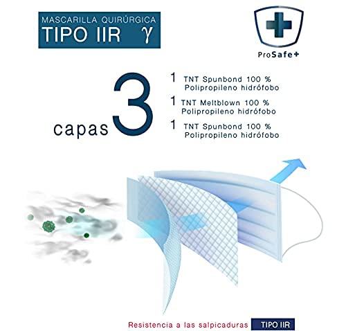 Pro Safe + Mascarillas Quirúrgicas Tipo IIR (40 uds.) - Filtración Bidireccional (99,9%) - Fabricado en España - 3 Capas (Negro)
