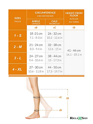Relaxsan Antitrombosis M2350A (Blanco, XL) medias cortas antiembólicas para reposo K1 punta inspecciónable compresión graduada 18-23 mmHg