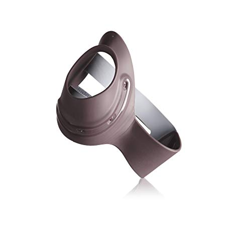 (Right - Size 1, Right) - Push CMC Thumb brace Size 1 Right