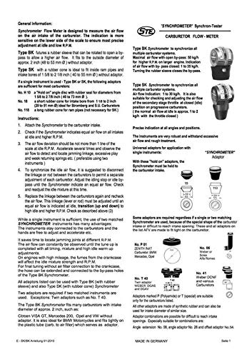 SK1 – 30 synchrometer – Fine Tuning Weber, Dell 'orto, Spica Evo