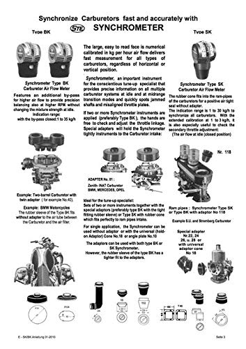 SK1 – 30 synchrometer – Fine Tuning Weber, Dell 'orto, Spica Evo