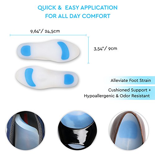 Soles Insertos de Silicona para Zapatos – Plantillas (Par) Soporte Ortopédico para Caminar, Correr Y Fitness, Diseño Suave, Cómodo, Hipoalergénico, Transparente M/38-39. 2 Unidades