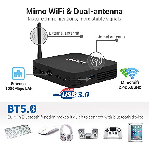 TaNix Android TV Box【4GB RAM 64GB ROM】 TX5 Plus TV Box 1000Mbps LAN Android 9.0 Amlogic S905X3 Quad-Core 64bit Cortex-A55 MIMO WiFi 2.4GHz / 5GHz, 3D Ultra HD 4K 8K H.265 USB 3.0 BT 5.0 Smart TV Box