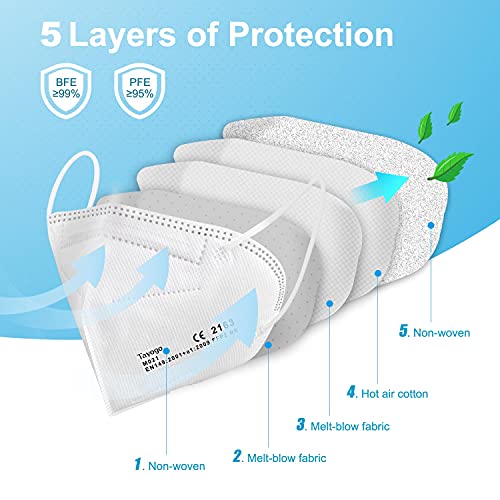 Tayogo 50x FFP2 NR Mascarillas Certified CE Standard EN149 - máscara de protección respiratoria - alta filtración 5 capas - Stock entrega rápida - caja de 50 piezas blanco