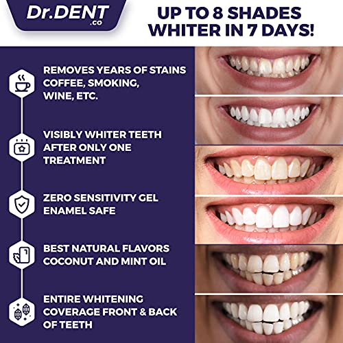 Tiras blanqueadoras de dientes DrDent Premium - 20 sesiones de blanqueamiento - Fórmula no sensible - 40 tiras blanqueadoras sin peróxido - Seguro para el esmalte + abrebocas incluido