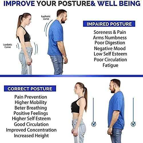 UOOD 2 unids Corrector de postura for hombres y mujeres, soporte espinal Atrás Strace Mejore la postura Mala postura Atrás Cuello de hombro Perizo de dolor Ajuro Ajustable Lumbar Soporte de hombro Cor