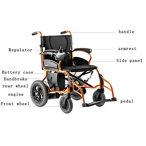 WBJLG Silla de Ruedas eléctrica Plegable Inteligente para Personas Mayores discapacitadas, Silla de Ruedas eléctrica portátil y Liviana Adecuada para sillas de Ruedas para Personas Mayores discapa